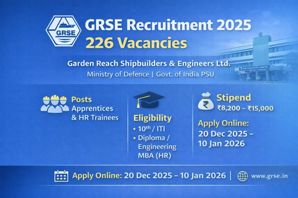 Government Job – 226 Vacancies at Garden Reach Shipbuilders & Engineers (GRSE).