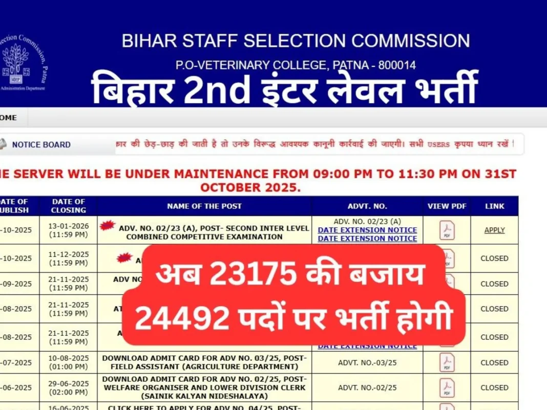 Bihar Gram Panchayat / BSSC Inter Level Vacancy 2025–26.