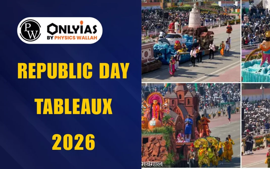 List Of Republic Day Tableaux 2026 State/UT Wise, Winners, Themes
