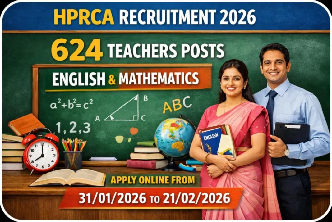 HPRCA 624 Teacher Post Recruitment (2026).