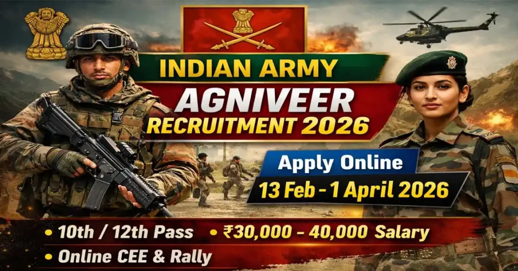 Agniveer Scheme: Indian Army Agniveer Recruitment 2026 Complete Guide.