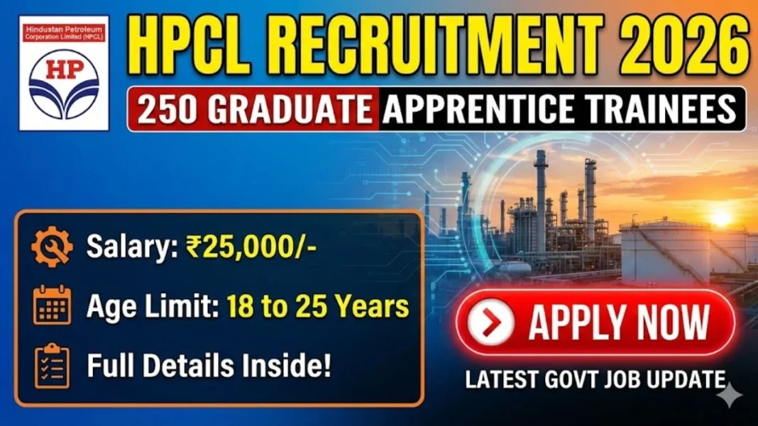 HPCL Graduate Apprentice Trainees Recruitment 2026 - Apply Online for 250 Posts